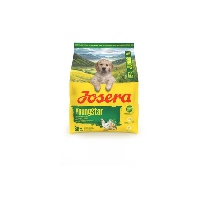 mascotasymax518036