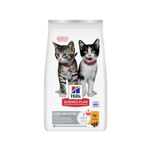 medpets-506001