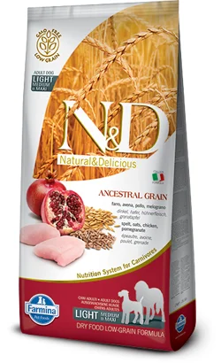 nutripetplan436172