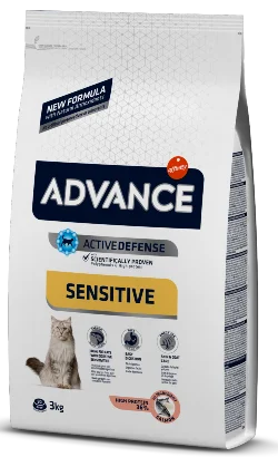 nutripetplan444487