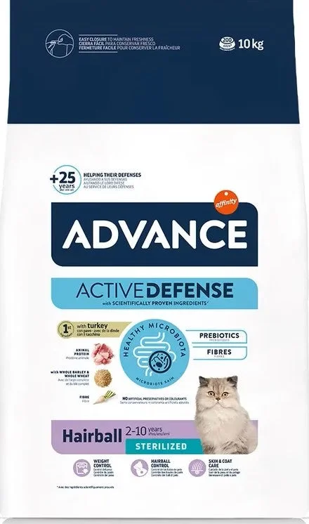 nutripetplan447885