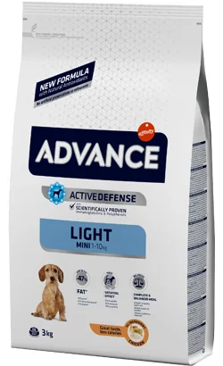 nutripetplan458626