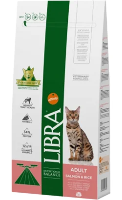 nutripetplan502031