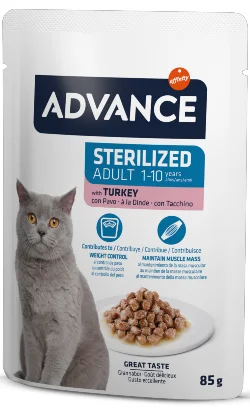 nutripetplan506310