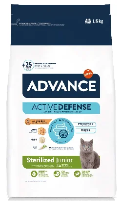 nutripetplan507121