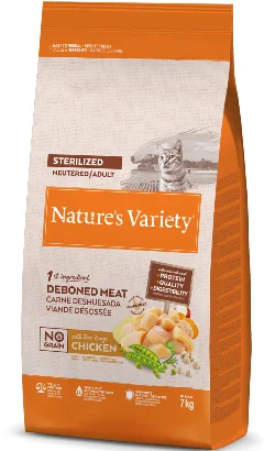 nutripetplan508898
