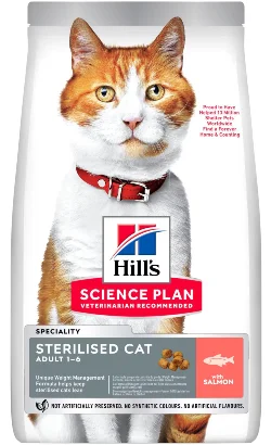 nutripetplan509198