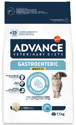 nutripetplan509573