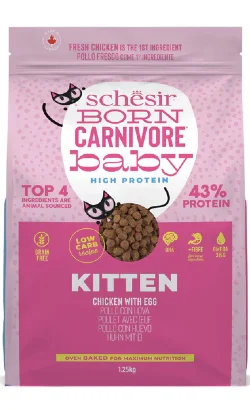 nutripetplan510263