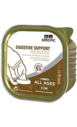 nutripetplan510277
