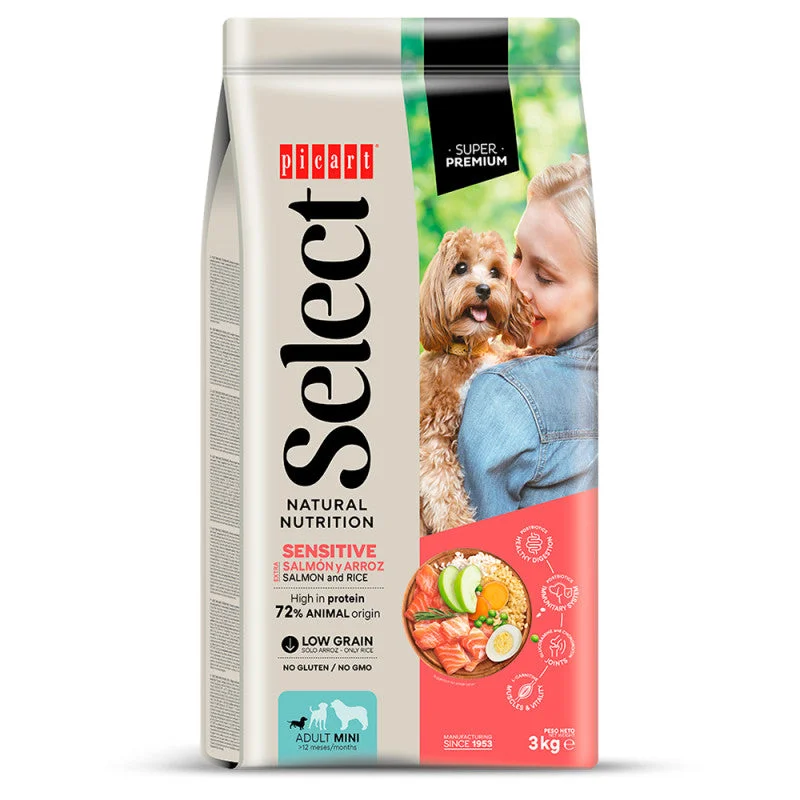 nutripetplan511594