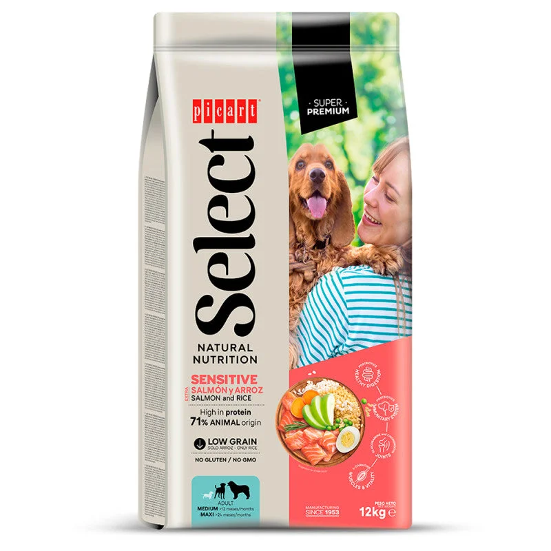 nutripetplan511610