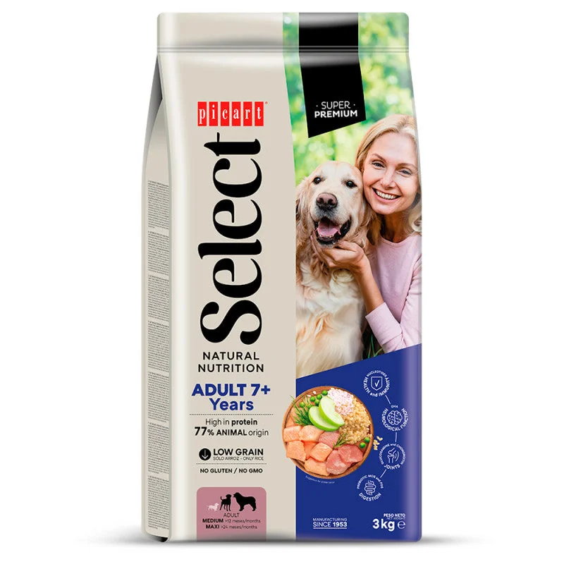 nutripetplan511622