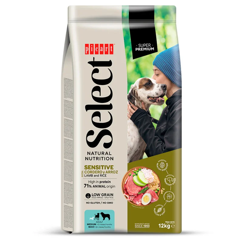 nutripetplan511631