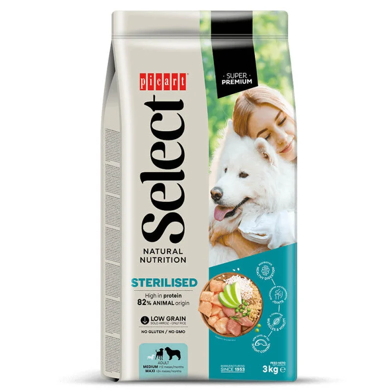 nutripetplan511647