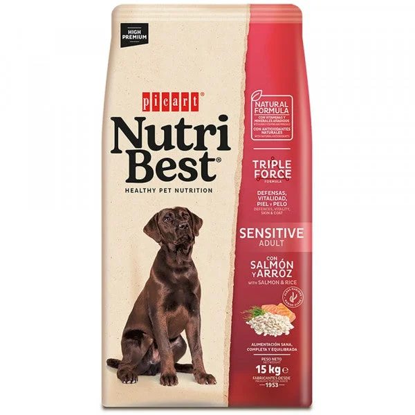 nutripetplan511749