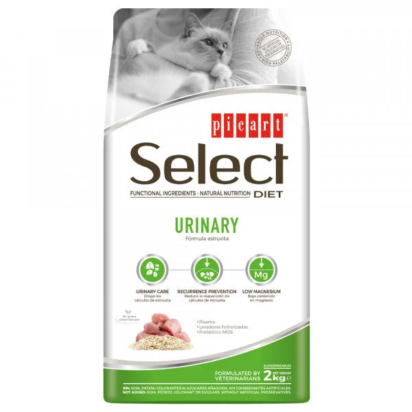 nutripetplan511864