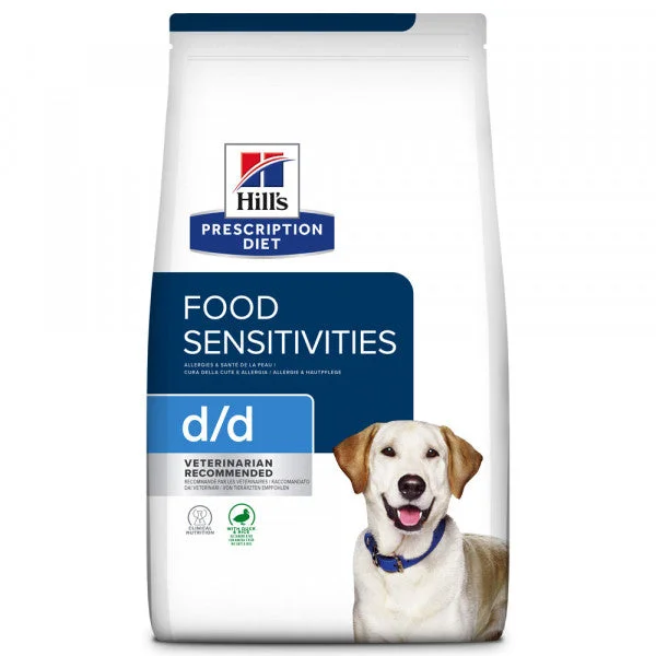 nutripetplan513186