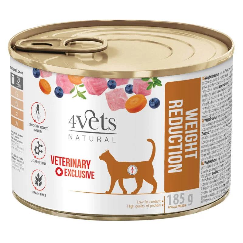nutripetplan513393