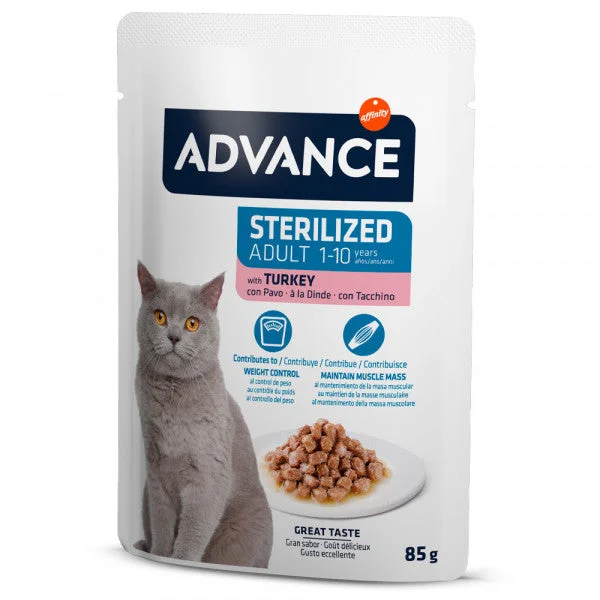 nutripetplan513415