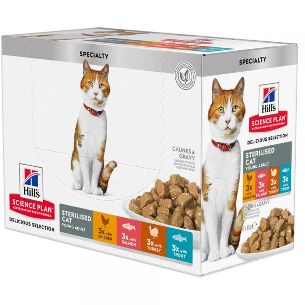 nutripetplan513535
