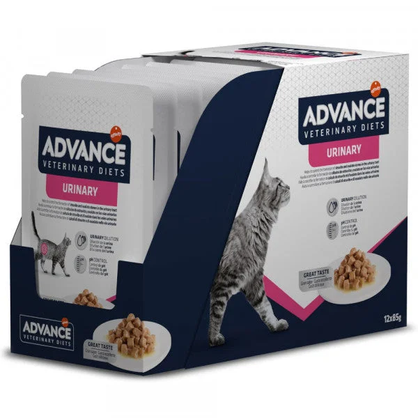 nutripetplan513650
