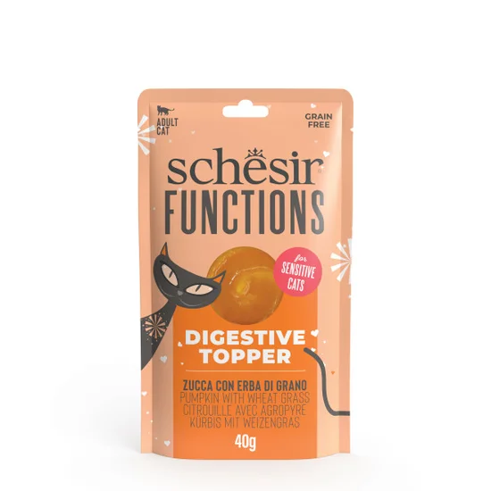 nutripetplan514121