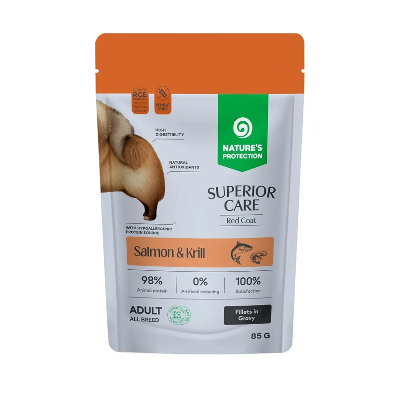 nutripetplan515605