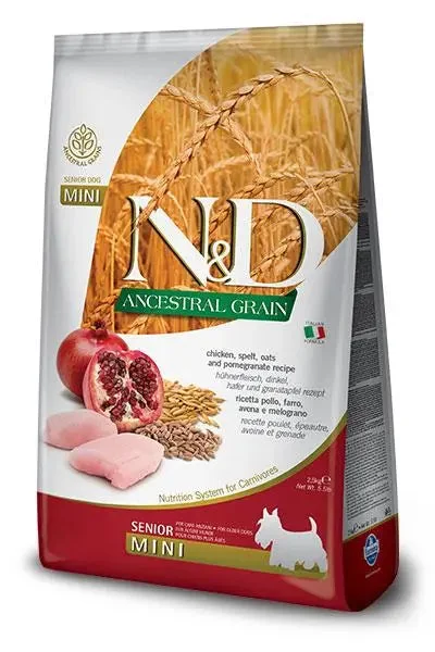 nutripetplan515714